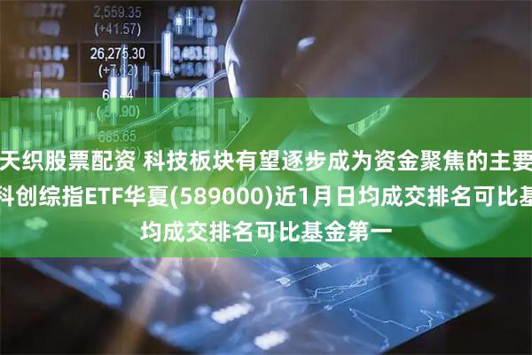 天织股票配资 科技板块有望逐步成为资金聚焦的主要方向，科创综指ETF华夏(589000)近1月日均成交排名可比基金第一